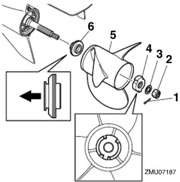 YAMAHA LFF225 - NOTICE - 1