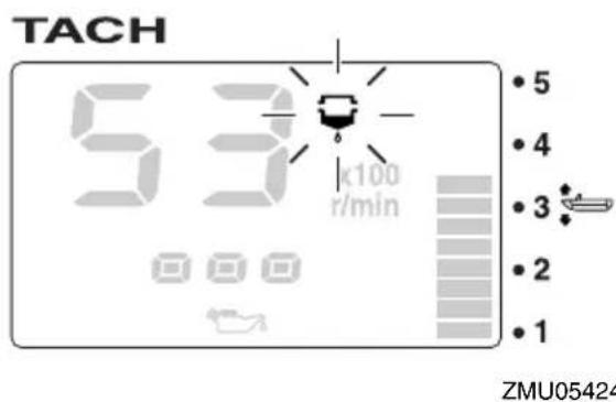 YAMAHA LFF225 - Overheat alert - 4