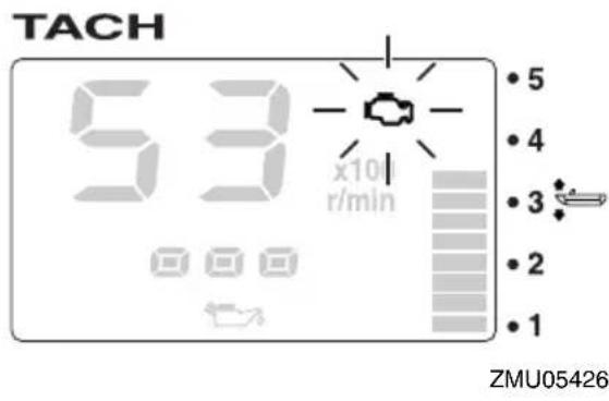YAMAHA LFF225 - Engine trouble alert - 2