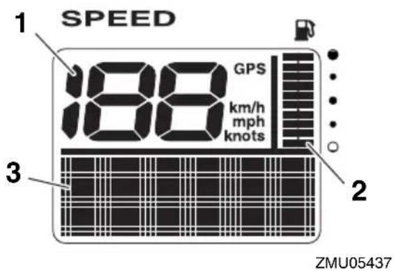 YAMAHA LFF225 - Command Link Multifunction Speedometer - 2