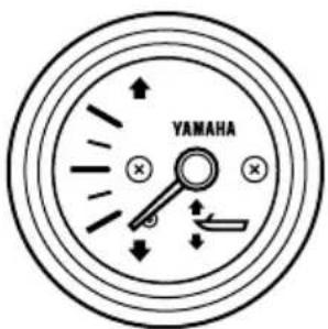 YAMAHA LFF225 - Optional meters - 2