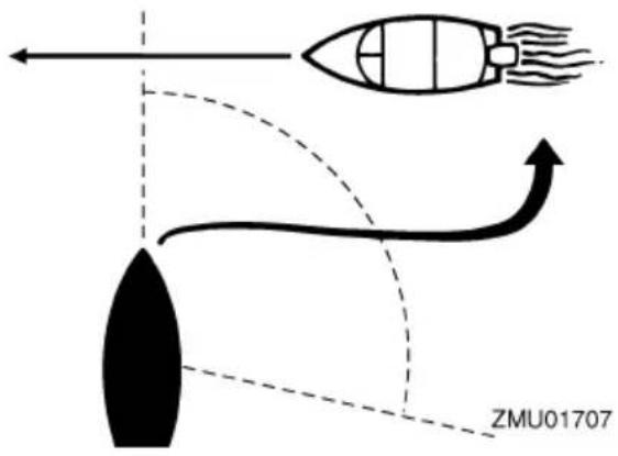 YAMAHA LFF225 - Crossing - 1