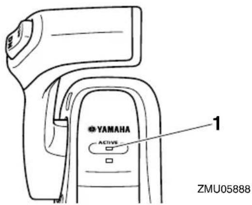 YAMAHA LFF225 - Digital electronic control-active indicator - 1