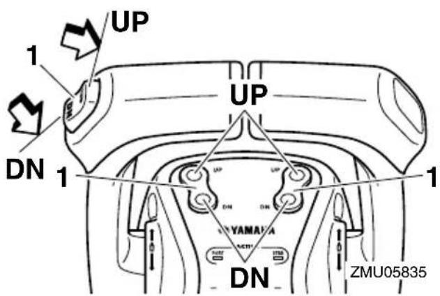 YAMAHA LFF225 - WARNING - 2