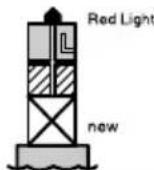 YAMAHA LFF225 - Reading buoys and other markers - 17