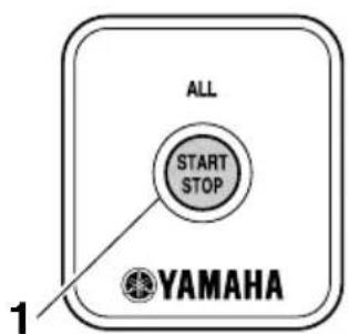 YAMAHA LFF225 - All Start/Stop switch panel - 1