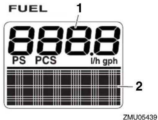 YAMAHA LFF225 - Command Link Multifunction Fuel Management Meter - 2