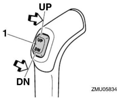 YAMAHA LFF225 - WARNING - 1