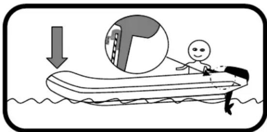 Diagram illustrating a person using an inflatable boat to lift water, with an inset showing the impact of a valve or valve mechanism.