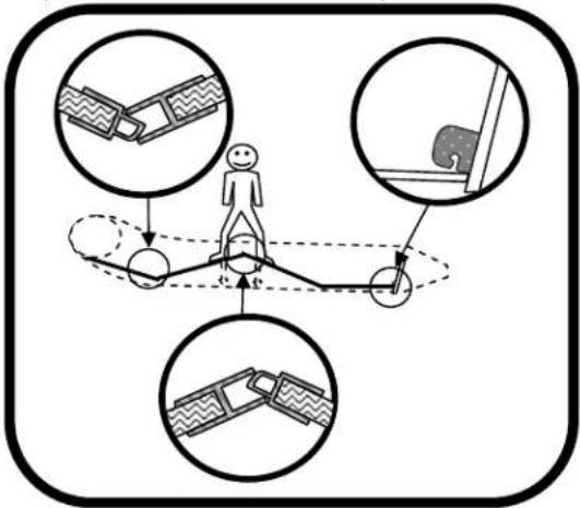 Diagram illustrating human walking motion with three circular insets showing different positions of a vehicle or device.