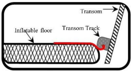 Transom Inflatable floor Transom Track