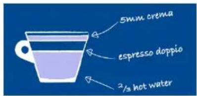 Lavazza Favola Plus - Americano - 1