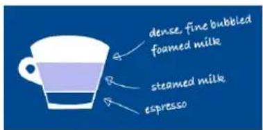 Lavazza Favola Plus - Cappuccino - 1