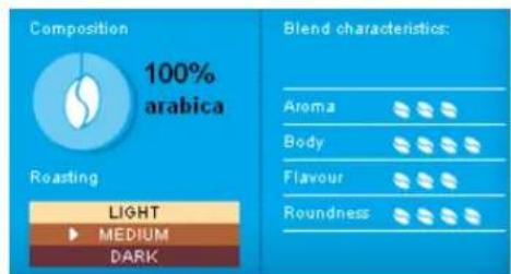 Lavazza Favola Plus - Cremosamente Dek - 2