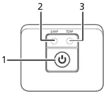 1 2 LAMP TEMP 3
