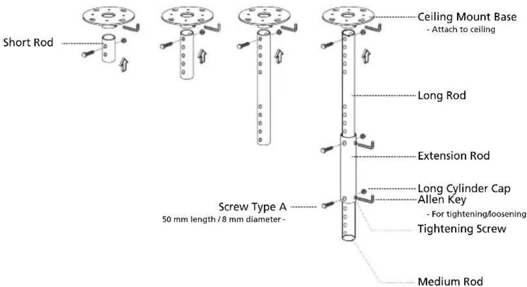 Short Rod Ceiling Mount Base - Attach to ceiling Long Rod Extension Rod Long Cylinder Cap Allen Key - For tightening/loosening Tightening Screw Screw Type A 50 mm length / 8 mm diameter - Medium Rod