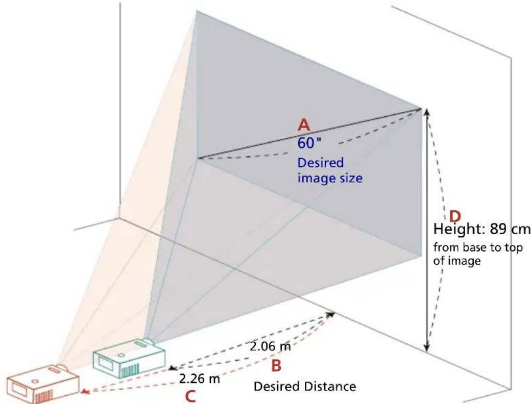 A 60" Desired image size D Height: 89 cm from base to top of image B Desired Distance C 2.26 m 2.06 m