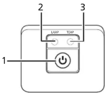 1 2 LAMP TEMP 3