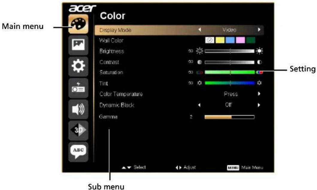 acer Color Main menu Display Mode Video Wall Color Brightness 50 Contrast 50 Saturation 50 Tint 50 Color Temperature Press Dynamic Black Off Gamma 2 Sub menu Select Adjust MENU Main Menu