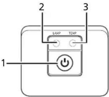 1 2 3 LAMP TEMP