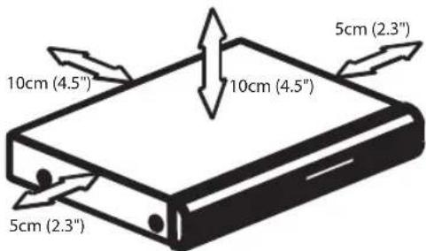 10cm (4.5") 10cm (4.5") 5cm (2.3") 5cm (2.3)