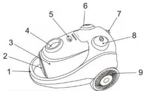 Labeled diagram of a vacuum cleaner with numbered parts for identification