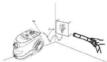 Diagram showing a car with a sensor connected to a wall-mounted device, with labeled components and a hand holding a pen.