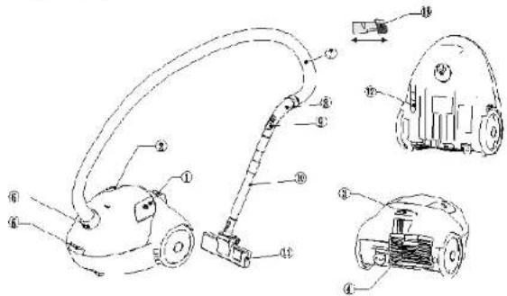 Technical diagram of a vacuum cleaner with labeled parts and exploded views