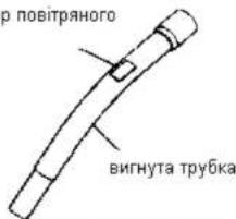 повітряного вигнута трубка