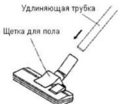 Удлиняющая трубка Щетка для пола