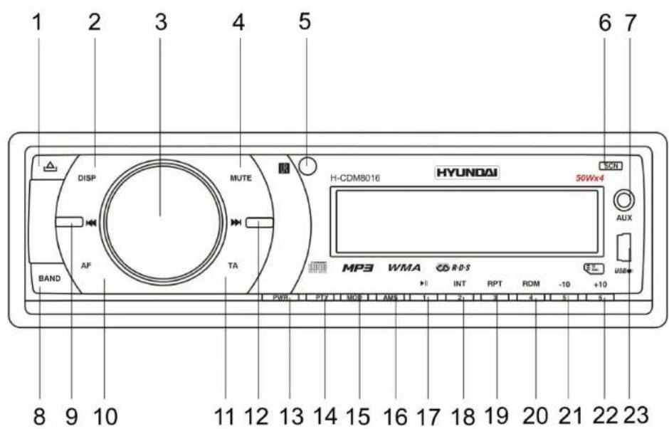 1 2 3 4 5 6 7 DISP MUTE H-CDM8016 HYUNDAI 50Wx4 BAND AF TA MP3 WMA R-D-S INT RPT RDM -10 +10 USB PWR PT7 MOB AMS 1 2 3 4 5 6 8 9 10 11 12 13 14 15 16 17 18 19 20 21 22 23