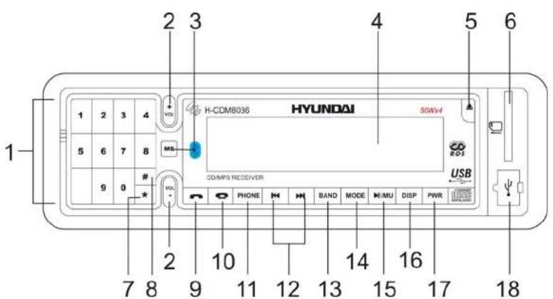 HYUNDAI H-CDM8036 - Органы управления - 1