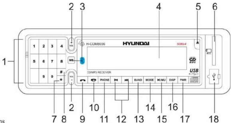 HYUNDAI H-CDM8036 - Panel controls - 1