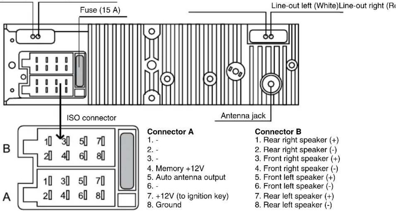 HYUNDAI H-CMD4029 - Connection diagram - 1