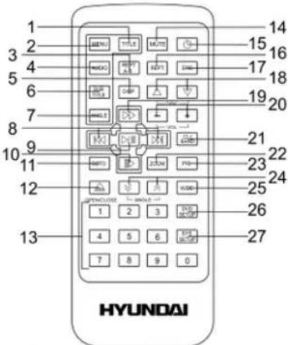 HYUNDAI H-CMMD4042 - Remote control - 1