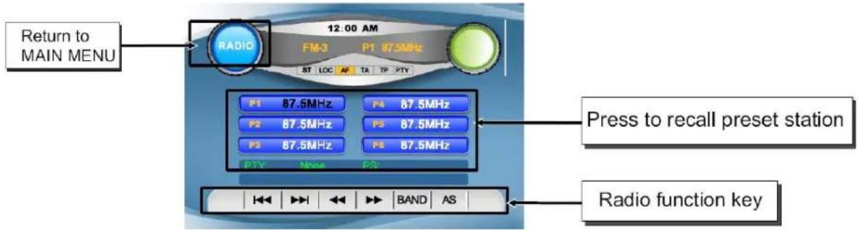 HYUNDAI H-CMMD4042 - Touch operations under Tuner (Radio) mode - 1
