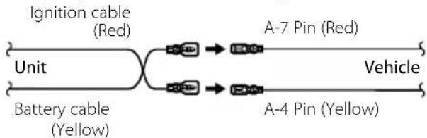 KENWOOD KDV-5544U - Connecting the ISO Connector - 2