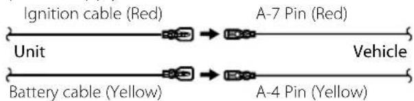 KENWOOD KDV-5544U - Connecting the ISO Connector - 1