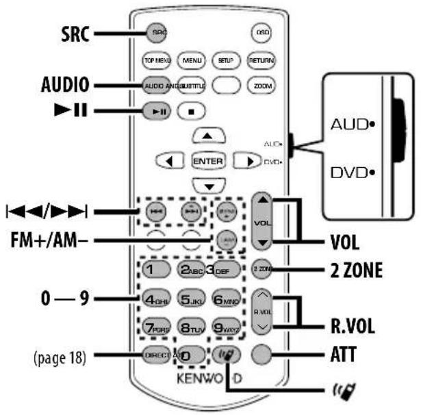 SRC AUDIO ▶II ▶II FM+/AM- 0 — 9 (page 18) KENWO D TOP MENU MENU SETUP RETURN AUDIO ANSQUETILE ZOOM ▶ II ENTER DVD AUC VOL 2 ZONE R.VOL ATT AUD DVD