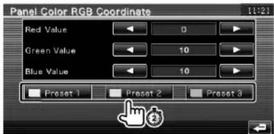 Panel Color RGB Coordinate Red Value Green Value Blue Value Preset 1 Preset 2 Preset 3