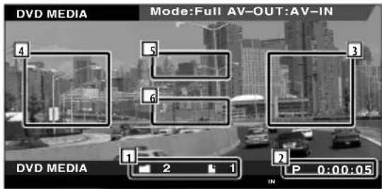 DVD MEDIA Mode:Full AV-OUT:AV-IN 4 5 6 3 DVD MEDIA 1 2 1 2 P 0:00:05