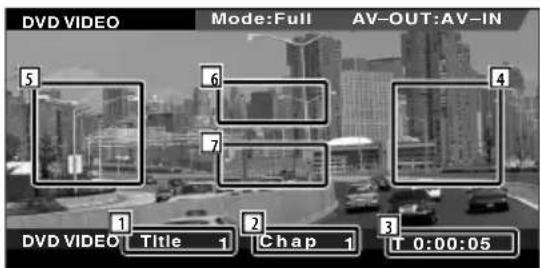 DVD VIDEO Mode:Full AV-OUT:AV-IN 5 6 4 7 DVD VIDEO Title Chap 1 T 0:00:05