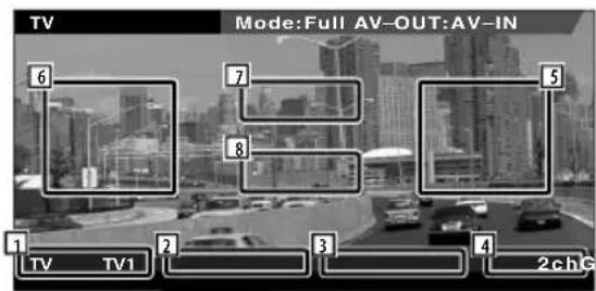 TV Mode:Full AV-OUT:AV-IN 6 7 5 8 1 TV TV1 2 3 4 2chG