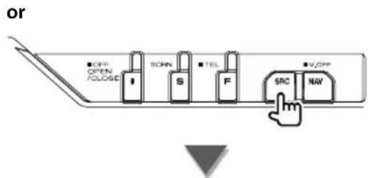 or OFF OPEN /CLOSE I S F SORN TEL SRC NAV V/OFF