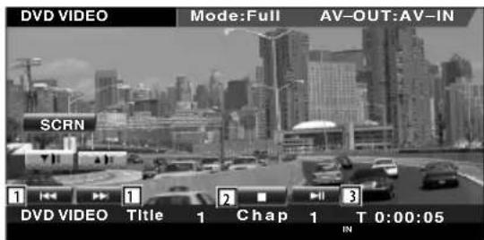 DVD VIDEO Mode:Full AV-OUT:AV-IN SCRN 1 1 2 3 DVD VIDEO Title Chap T 0:00:05 IN