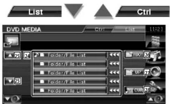 List Ctrl DVD MEDIA Ctrl List [1:2] 25 24 Folder/File List 25 Folder/File List 25 Folder/File List 25 Folder/File List 25 Folder/File List ROOT 26 UP 27 CUR 28