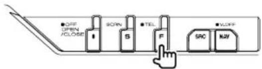 OFF OPEN CLOSE SORN S TEL F SRC KEY