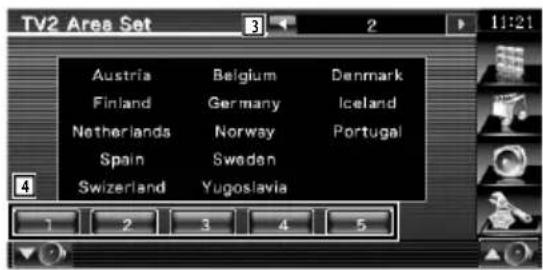 TV2 Area Set Austria Belgium Denmark Finland Germany Iceland Netherlands Norway Portugal Spain Sweden Switzerland Yugoslavia 1 2 3 4 5