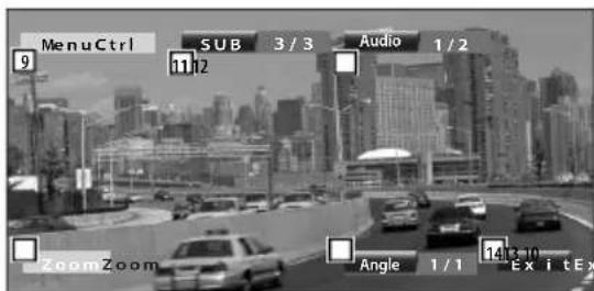 MenuCtrl SUB 3/3 Audio 1/2 11/12 Zoom Zoom Angle 1/1 14/10 Exit CEx