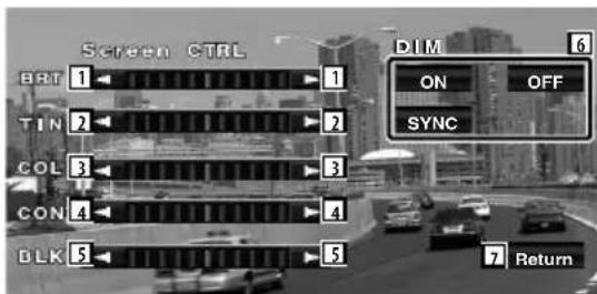 Screen CTRL BRT 1 TIN 2 COL 3 CON 4 BLK 5 DIM 6 ON OFF SYNC 7 Return